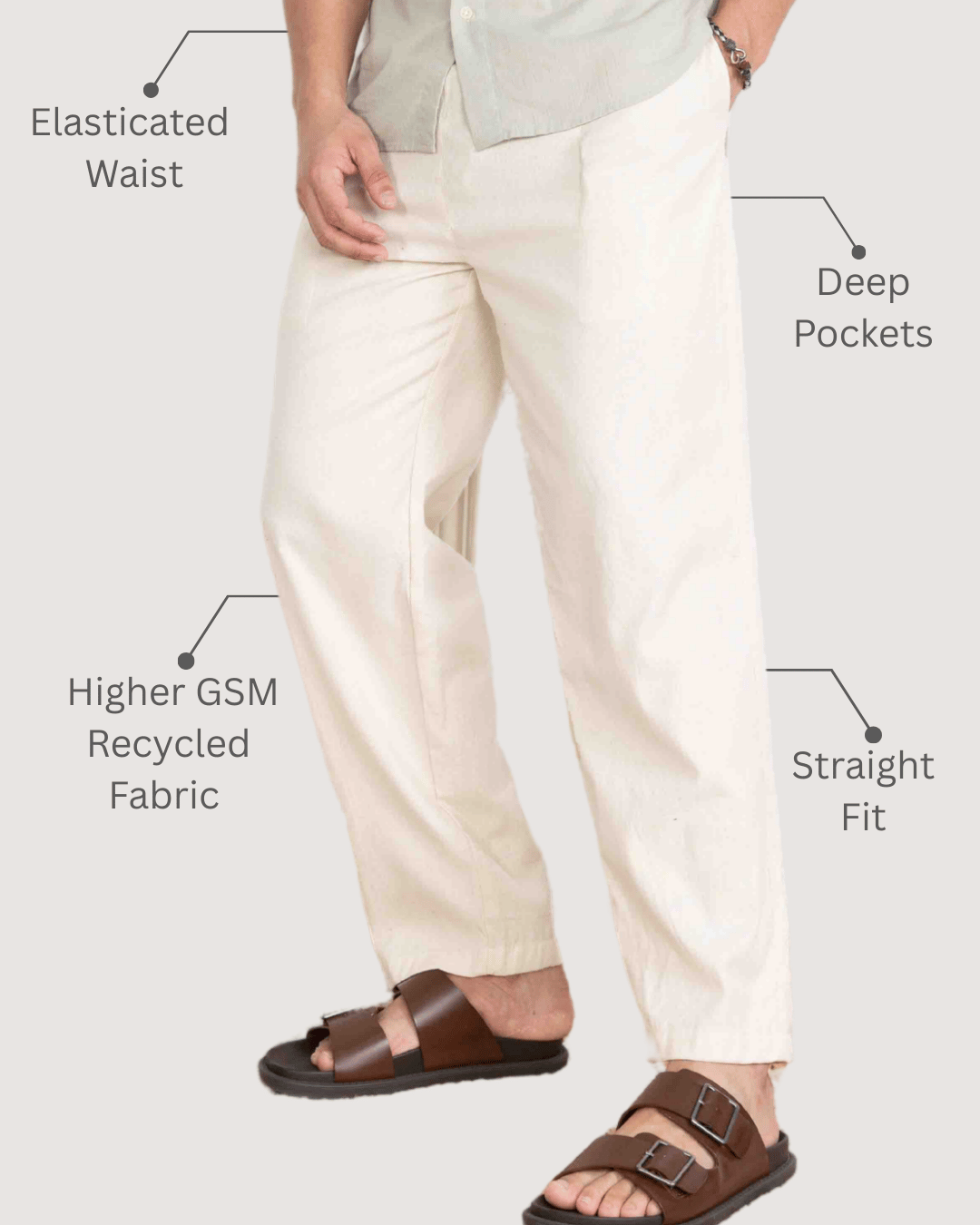 Eco Lounge Pants