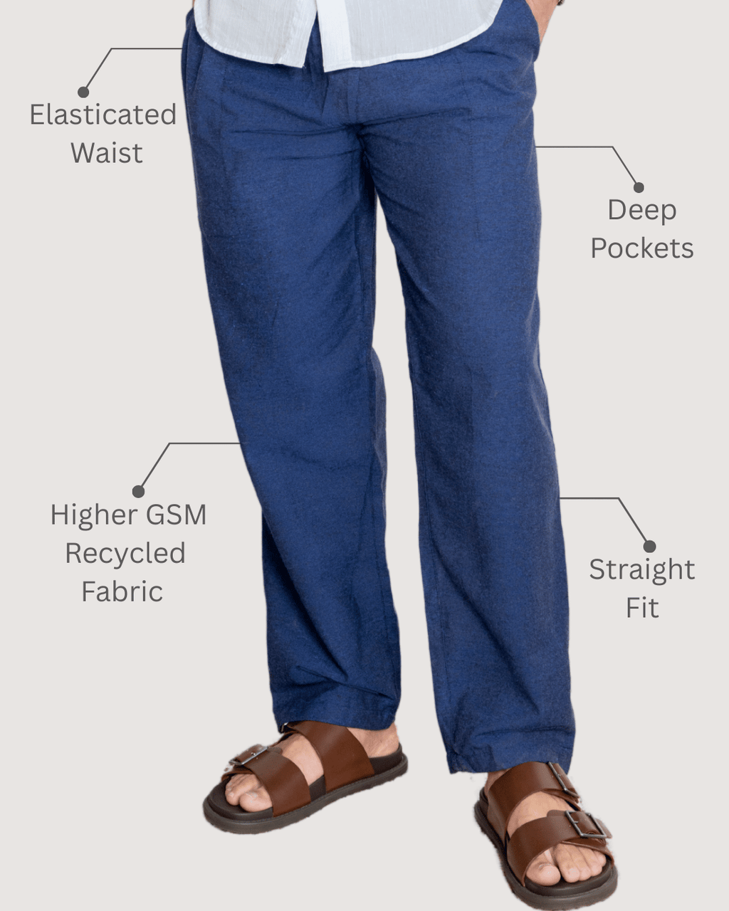 Eco Lounge Pants