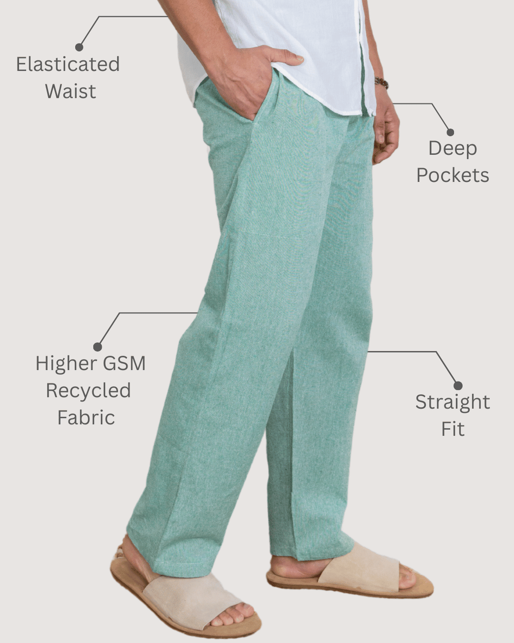 Eco Lounge Pants