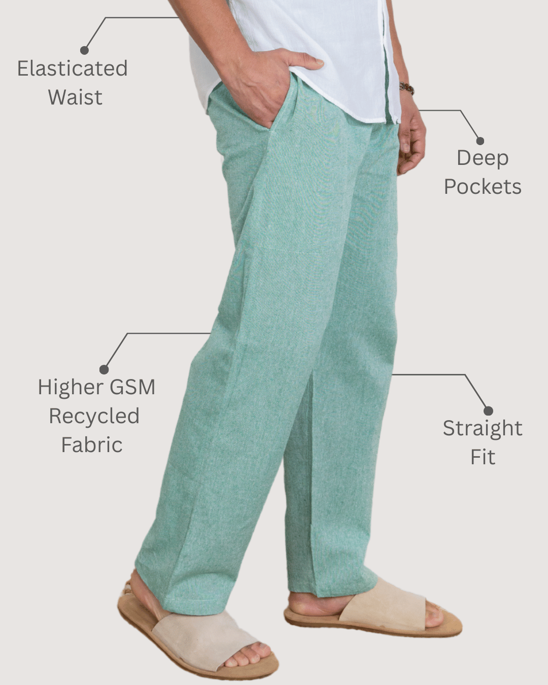 Eco Lounge Pants.