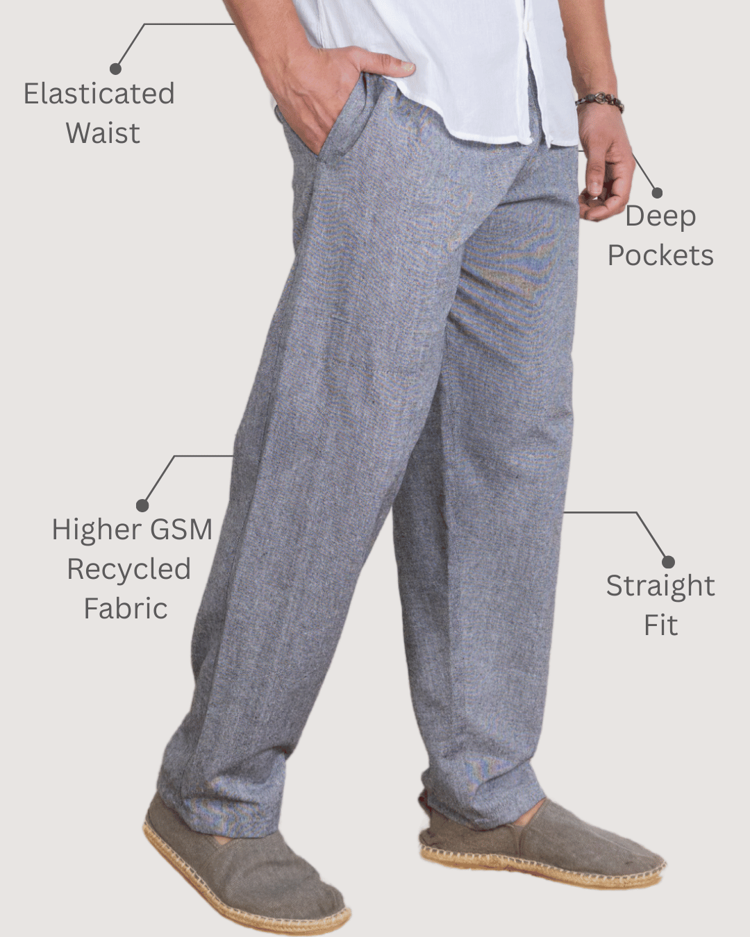 Eco Lounge Pants.