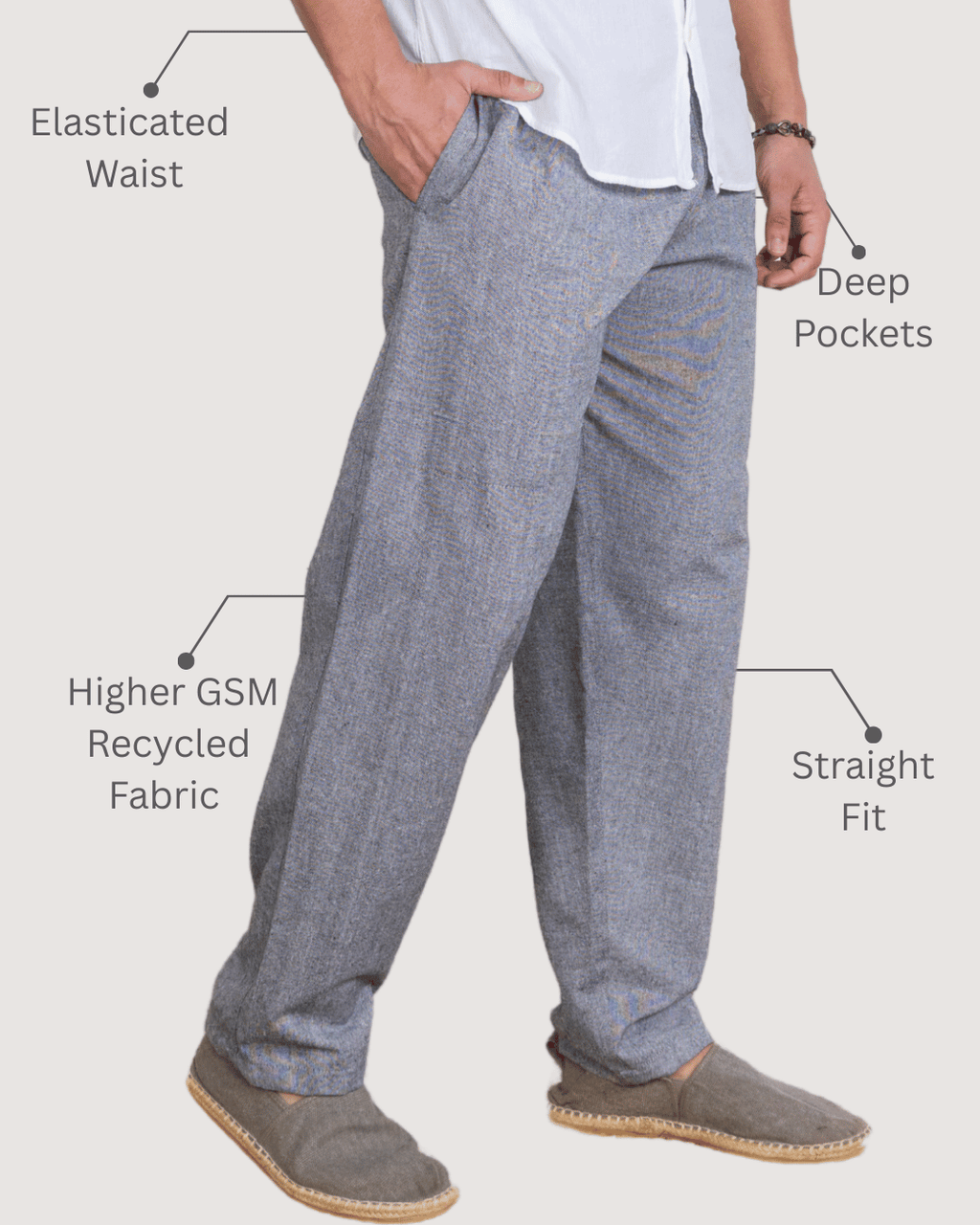 Eco Lounge Pants