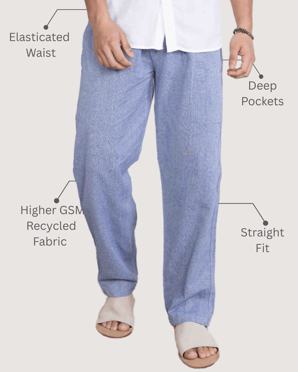 Eco Lounge Pants