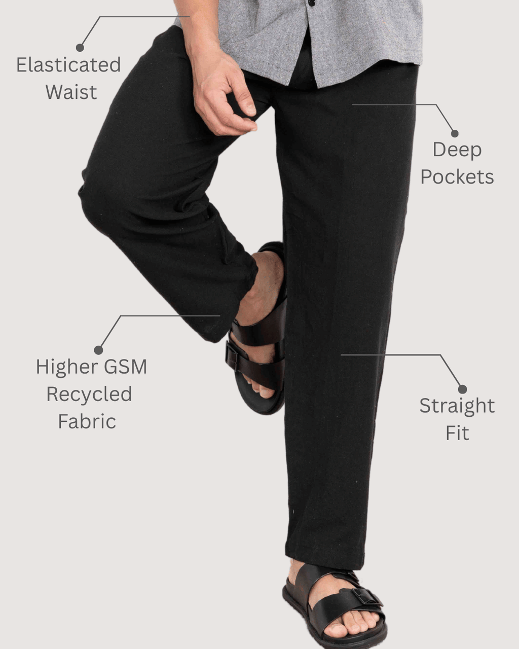 Eco Lounge Pants