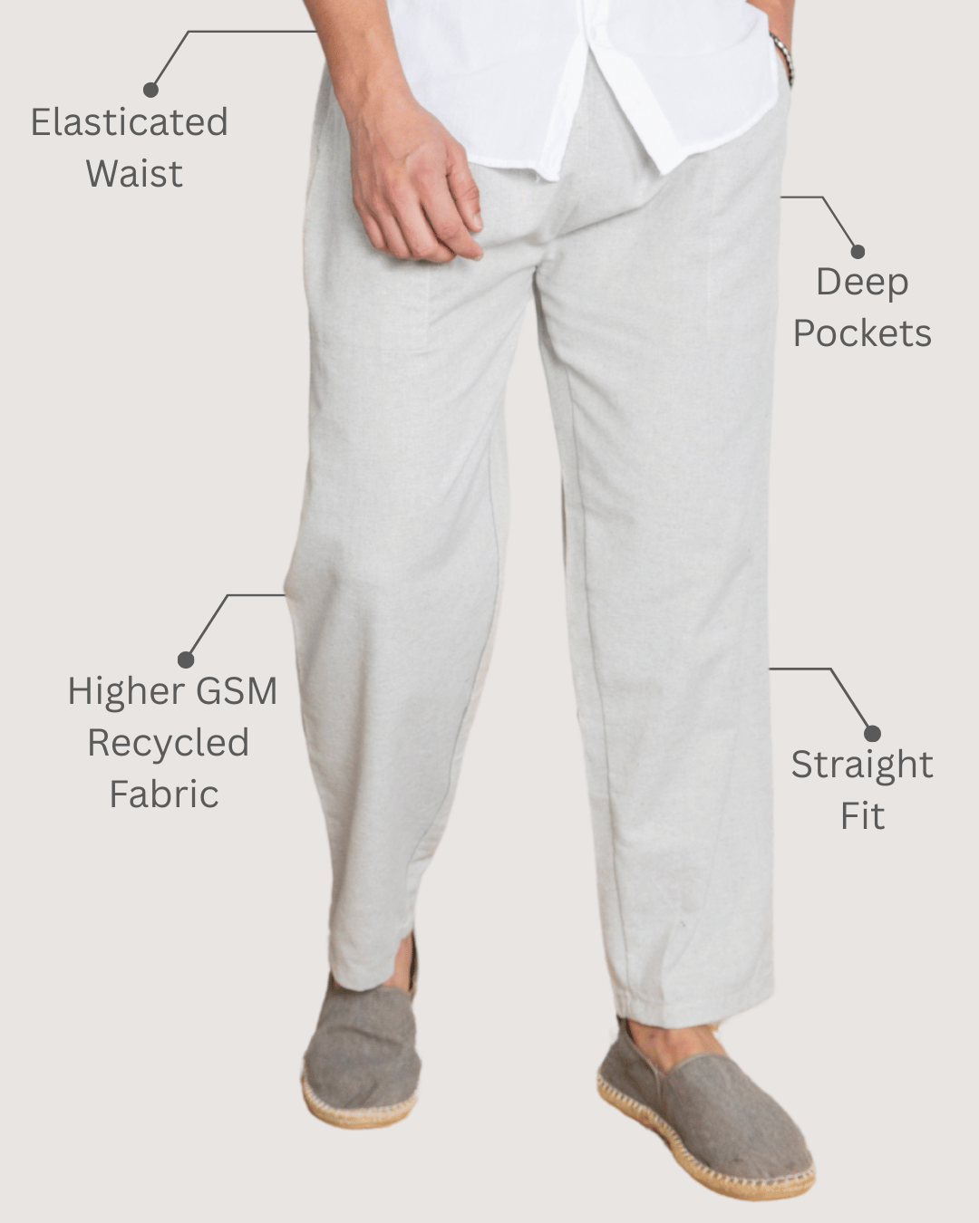 Eco Lounge Pants