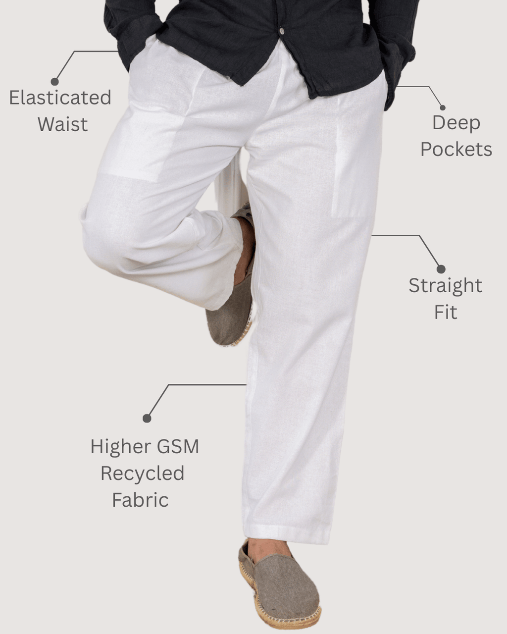 Eco Lounge Pants.